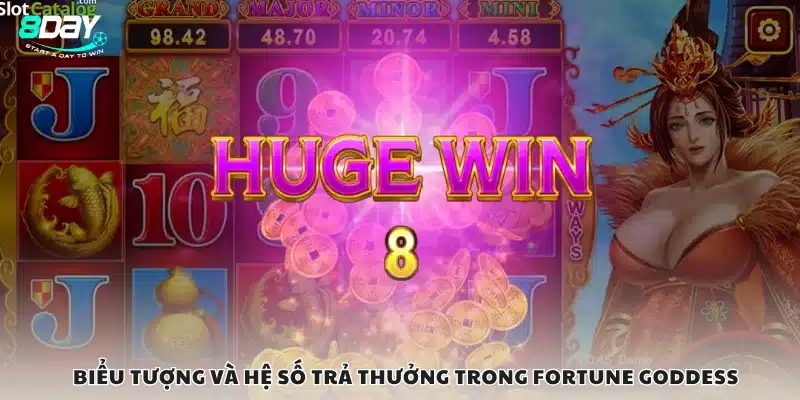 Các biểu tượng chính trong game Fortune Goddess