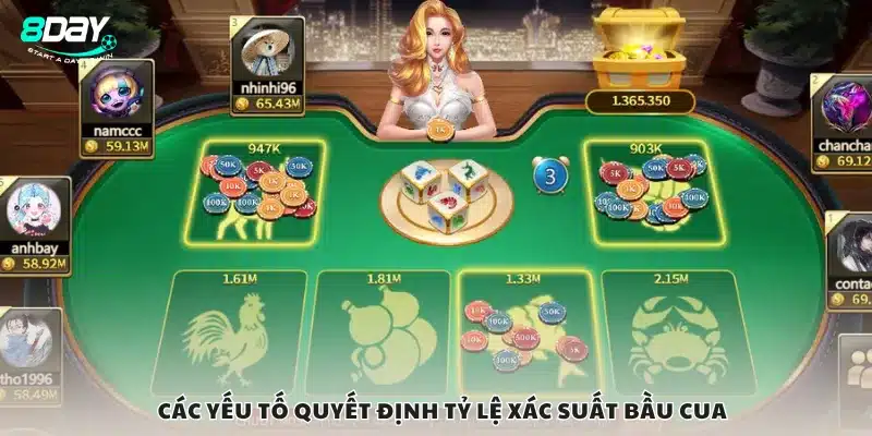Các yếu tố quyết định tỷ lệ xác suất bầu cua