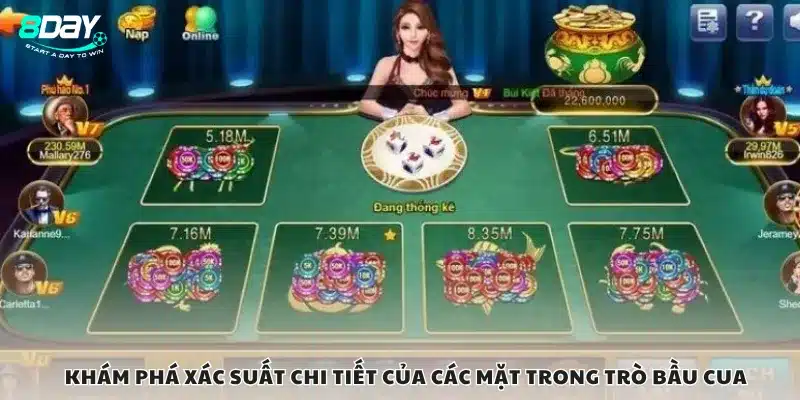 Khám phá xác suất chi tiết của các mặt trong trò bầu cua